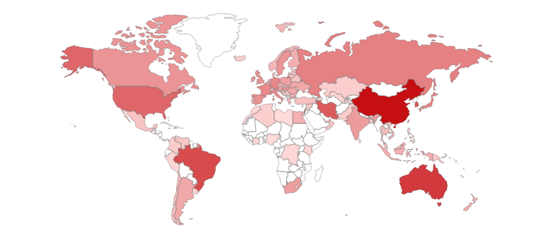 shodan